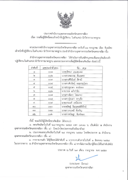 Page 1 ประกาศสำนักงานอุตสาหกรรมจังหวัดนครราชสีมา =j = 2/= = = 2/ 2