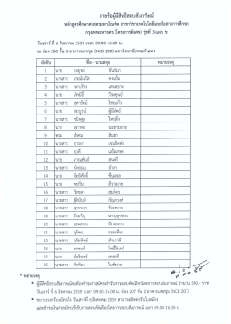 รายละเอียด - มหาวิทยาลัยรามคำแหง
