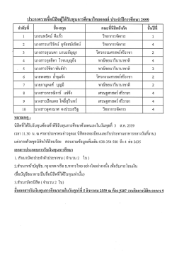 Page 1 # =s= 2/บ 2/9_r = บ) ๕ 1 ๐ ประกาศรายชื่อนิสิตผู้ได้รับทนการ