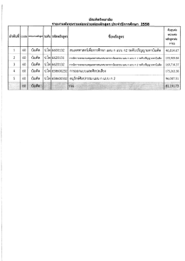 Page 1 บัณทิตวิทยาลัย รายงานตันทนรวมต่อหน่วยต่อหลักสูตร ประจำ