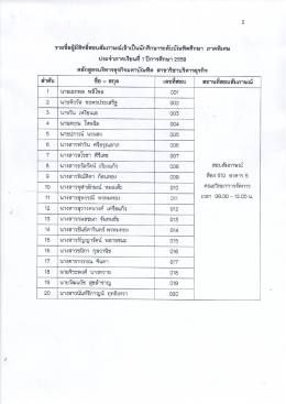 Page 1 i - 2-๕๑ ๕ - ๑๗ ๔ 2- ส8, 4- ๘ ๑๕ ๑๕ ๘ ๕ = รายชีอผู้มีสิทธิสอบ