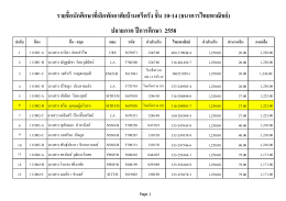 คลิ๊ก