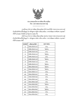 ประกาศผลการสอบประมวลความรู้ ภาคปกติ และภาคพิเศษ กทม ครั้งที่ 2/2559