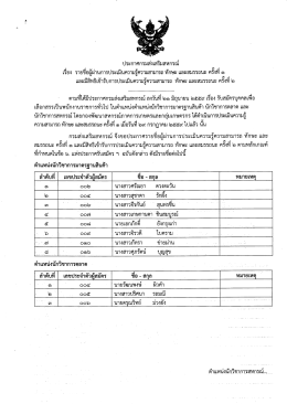 04/08/2559 ประกาศกรมส่งเสริมสหกรณ์ เรื่อง รายชื่อผู้ผ่านการประเมินความ