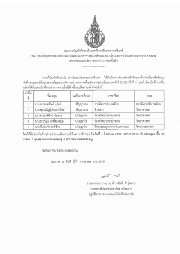 ประกาศฯ - มหาวิทยาลัยสงขลานครินทร์