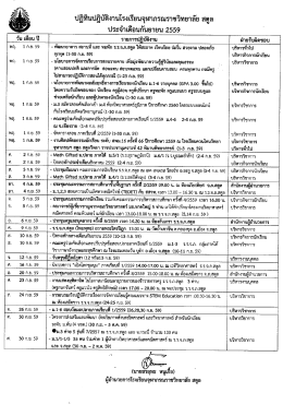 Page 1 2% lง๖ %*N ปฏิทินปฏิบัติงานโรงเรียนจุฬาภรณราชวิทยาลัย สตูล 2