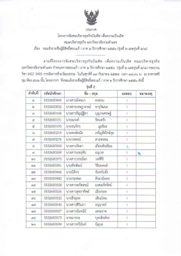 Page 1 Page 2 รู่บที ย1 ลํา ับห็ รหัสนักศึกษา ชือ