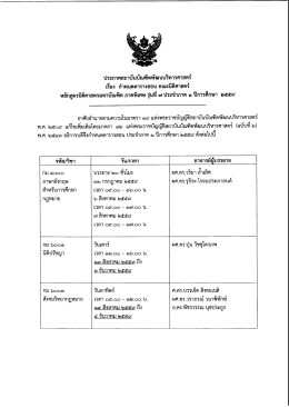 ตารางสอน หลักสูตรนิติศาสตรมหาบัณฑิต ภาคพิเศษ รุ่นที่ 7