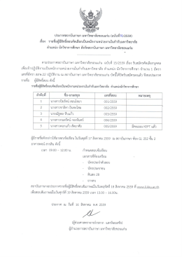 ไฟล์ประกาศรายชื่อผู้มีสิทธิ์สอบคัดเลือก - LI KKU