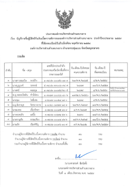 ประกาศองค์การบริหารส่วนตำบลบางยาง เรื่อง ประจำปีงบประมาณ ๒๕๕๙