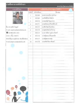 ชั้นปีที่ 1