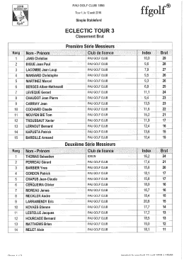 Résultats du 3ème tour