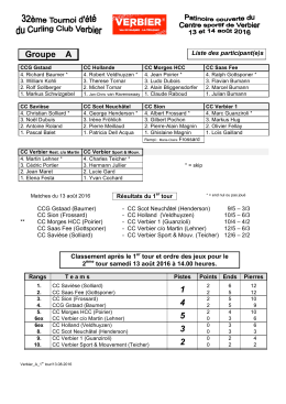 Résultats 2016 en PDF - Curling Club Verbier