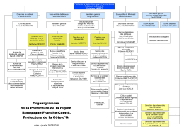 Organigramme de la préfecture de Côte-d`Or - Services Etat Côte-d`Or