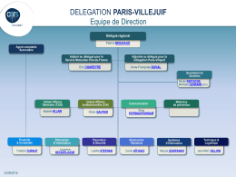Organigramme Délégation Paris-Villejuif