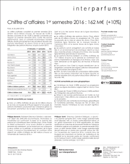 Chiffre d`affaires 1er semestre 2016 : 162 M€ (+10%)