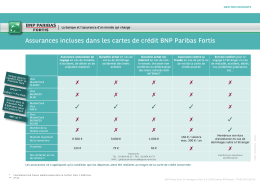 Assurances incluses dans les cartes de crédit BNP Paribas Fortis