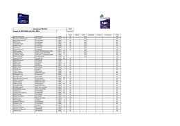 coupe de BRETAGNE eau libre 2016 classement féminin