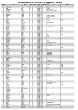 liste des inscrits - TPS VERTICAL K2 VILLAROGER