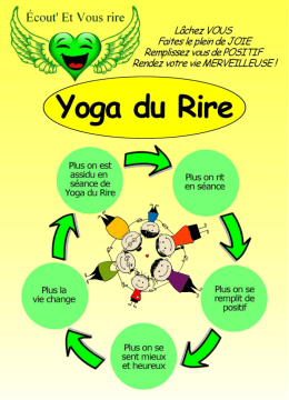 Flyer Yoga du Rire