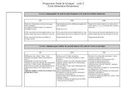 Format "pdf" - Circonscription du Havre Nord