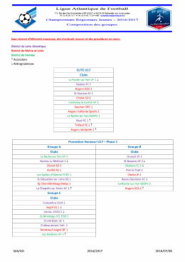Groupes R&eacute;gion Atlantique U17 - Saison 2016/2017