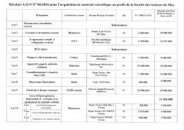 Résultat - Université de Sfax