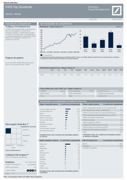 DWS Top Dividende - Deutsche Asset Management