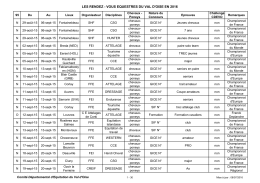 les rendez vous equestres 2016