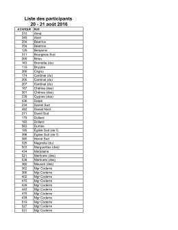 Liste des adresses inscrites - Municipalité de St