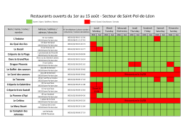 Restaurants ouverts du 1er au 15 août - Secteur de Saint-Pol-de-Léon