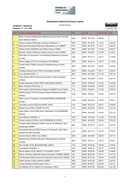 Classement Général Arrivée course