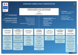 Organigramme du SGA - Ministère de la Défense