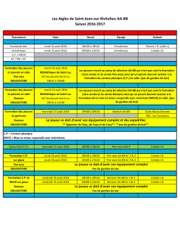 Les Aigles de Saint-Jean-sur-Richelieu AA-BB Saison 2016-2017