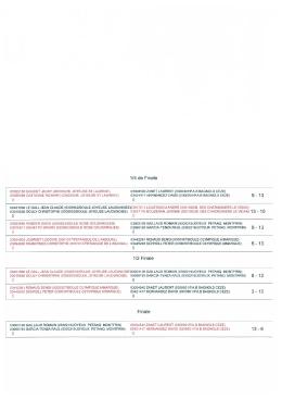 Page 1 1/4 de Finale 03022150 GOUDET JACKY (0300322/B