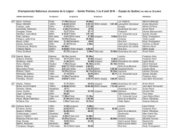 Liste des 40 athlètes sélectionnés sur l`Équipe du Québec