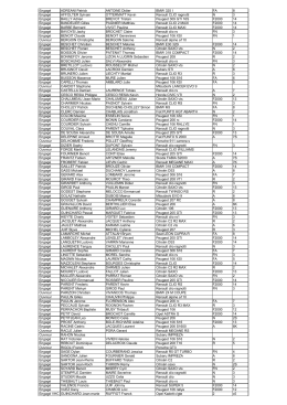 liste des engagés rallye du sel 2016