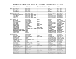 Liste des 43 athlètes sélectionnés sur l`Équipe du Québec