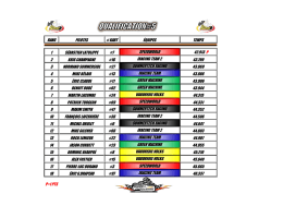 rang pilotes # kart équipes temps 1 sébastien latulippe #7