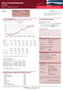 source SIX Financial Information France - CM
