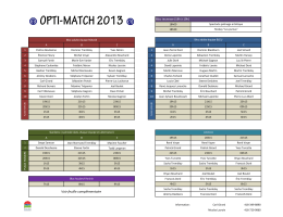 OPTI-MATCH 2013