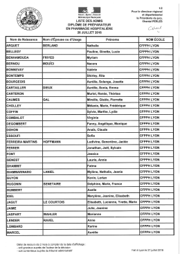 DPPH - candidats admis juillet 2016 - DRDJSCS Auvergne