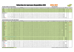 Sélection de taureaux disponibles BGS 2016-2017