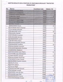 WRITTEN EXAM RESULTS OF VEGETABLES SPECIALIST