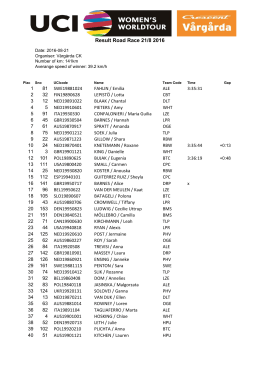 Result Road Race 21/8 2016