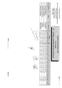 Page 1 UNIVERSITE DE CARTHAGEpage : 1 / 1 INST SUP. DES
