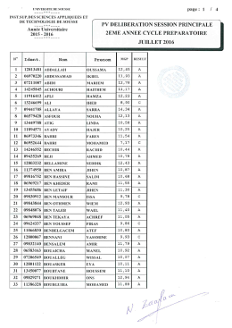Résultats - Institut Supérieur des Sciences Appliquées et de
