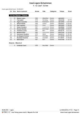 Page 1 Insel-Ligerz-Schwimmen 1. + 2. Lauf -3.2 km Insel