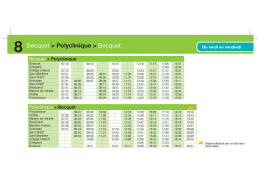 Horaires de la ligne 8 - du Lundi au Samedi