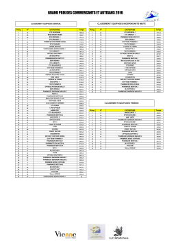 GRAND PRIX DES COMMERCANTS ET ARTISANS 2016